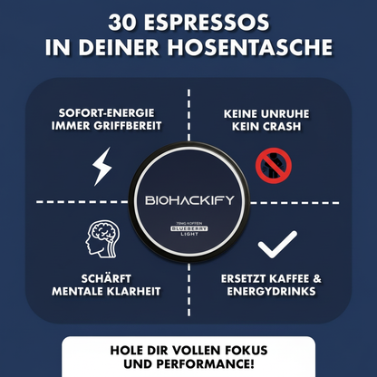 Energy Pouches | Blueberry